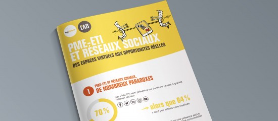 Les PME sont encore peu actives sur les r&eacute;seaux sociaux