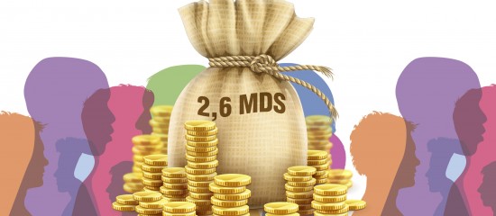 Plus de&nbsp;2,6&nbsp;milliards d&rsquo;euros de dons aux associations en&nbsp;2019